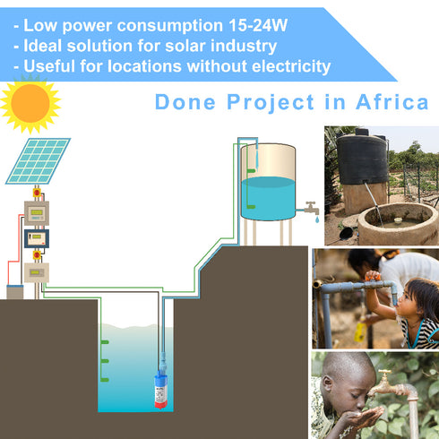 12V Bazpo Splash Submersible Water Pump for RV, Trailer, Camper.